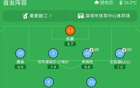 新鹏城2-0铜梁龙,韦斯利造点+失点+破门,杜月徵两次进球被吹